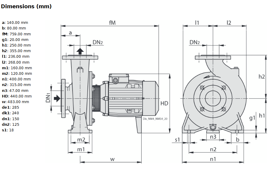 Calpeda NM4 125/25C/B - slika 2